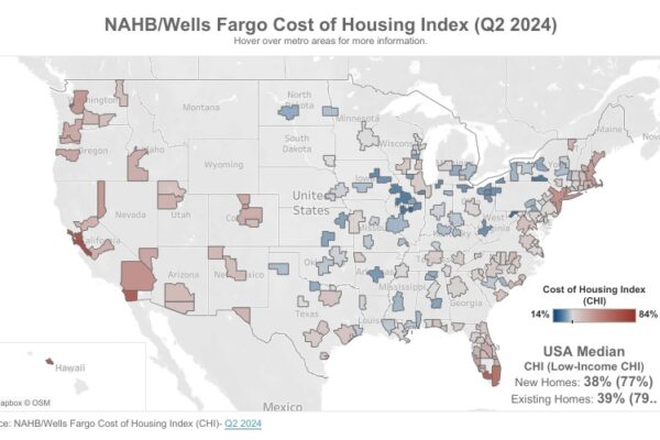 Median Priced Existing Homes Less Affordable Than New Homes in Second Quarter