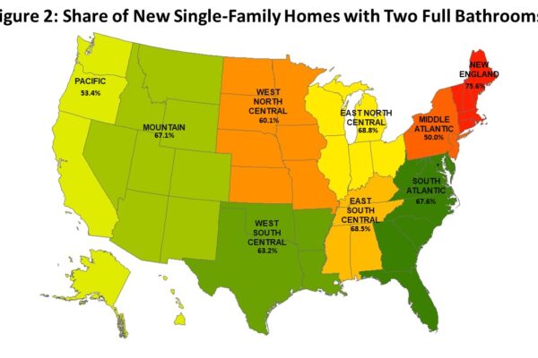 Number of Bathrooms in New Single-Family Homes in 2023
