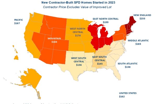 Post-Pandemic Square Foot Price Hikes End in 2023